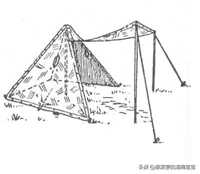 户外防水防火帐篷布,二战德国帐篷