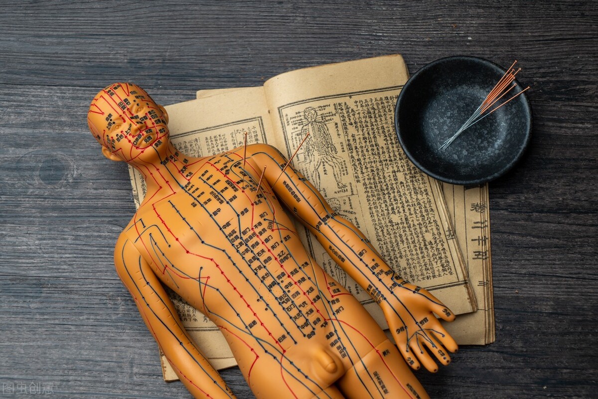 中医扶阳外治法,扶阳外治法