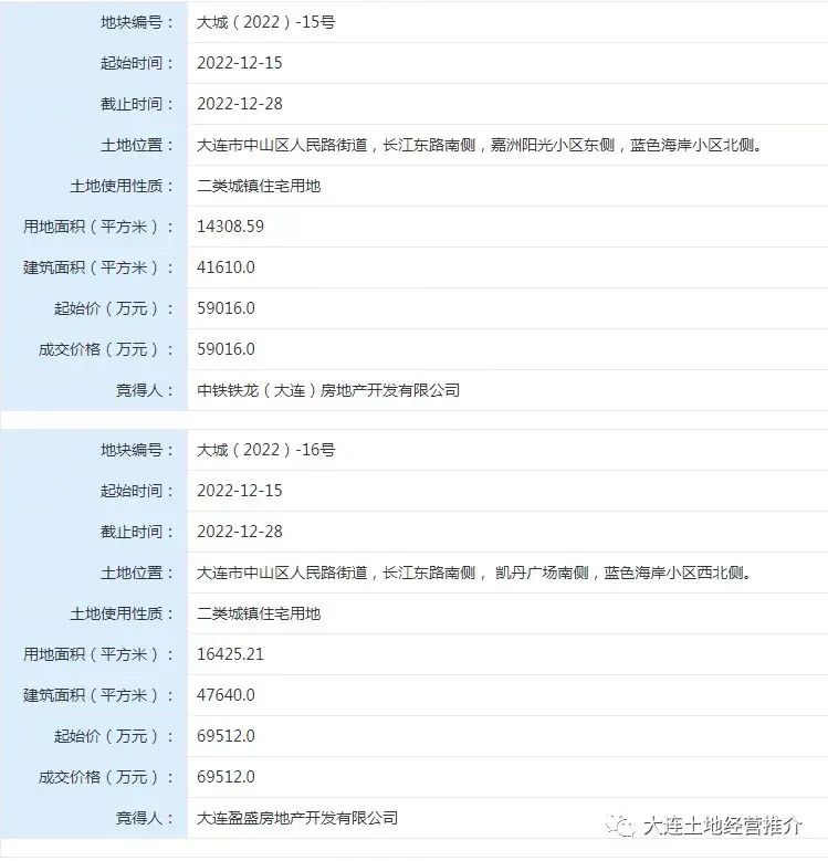 中山区热电厂地块,东海热电厂地块拍卖