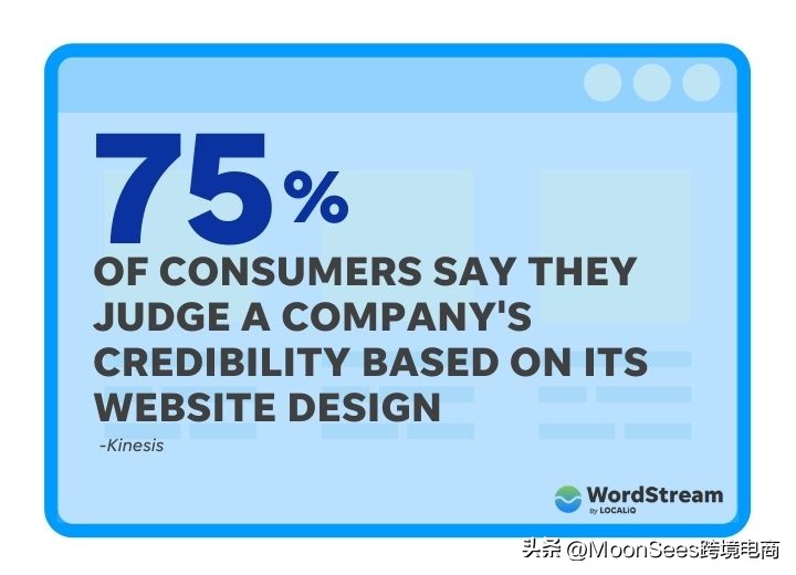 2023年数字营销的六大趋势,2024年中国数字营销趋势报告