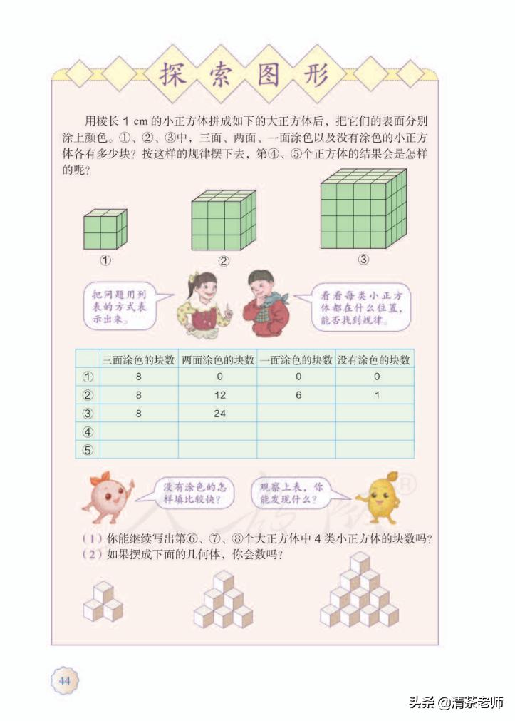 2022五年级数学下册电子版pdf,人教版五年级数学下册家长必看