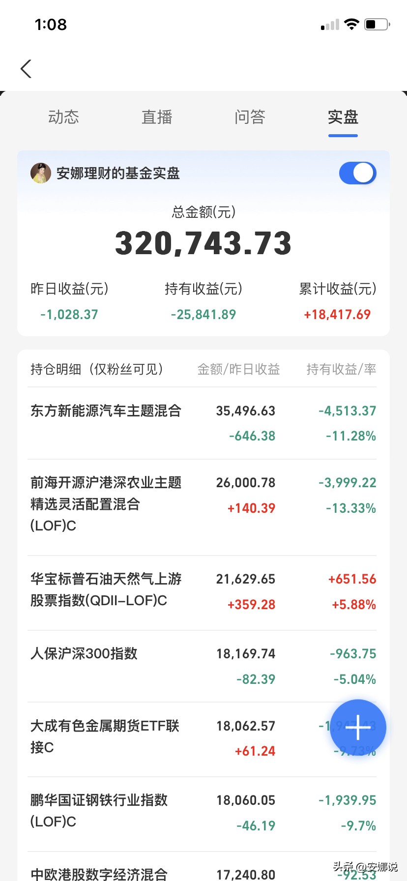 美联储利率决议金价走势,美联储反击支撑金价