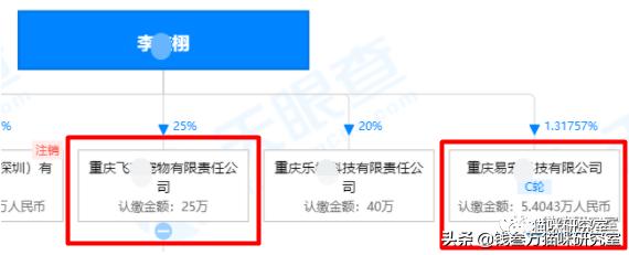 听说法典型案例,听说法的主要优缺点