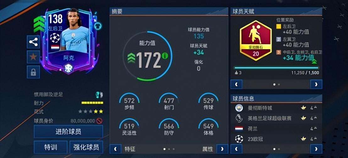 fifa足球世界未来巨星第二赛季,fifaonline4速度中卫