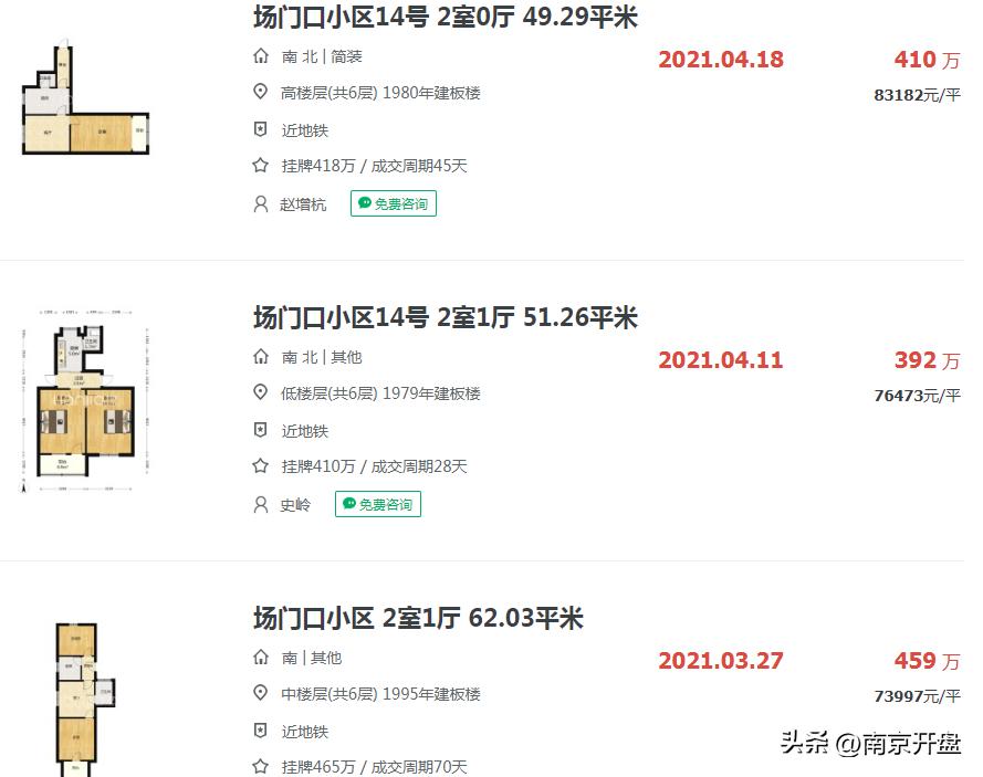 南京房价跌的五个小区,南京房价跌幅表