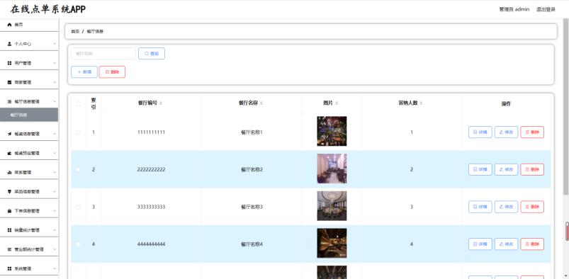 精品基于Uniapp+SSM实现的android在线点单系统APP