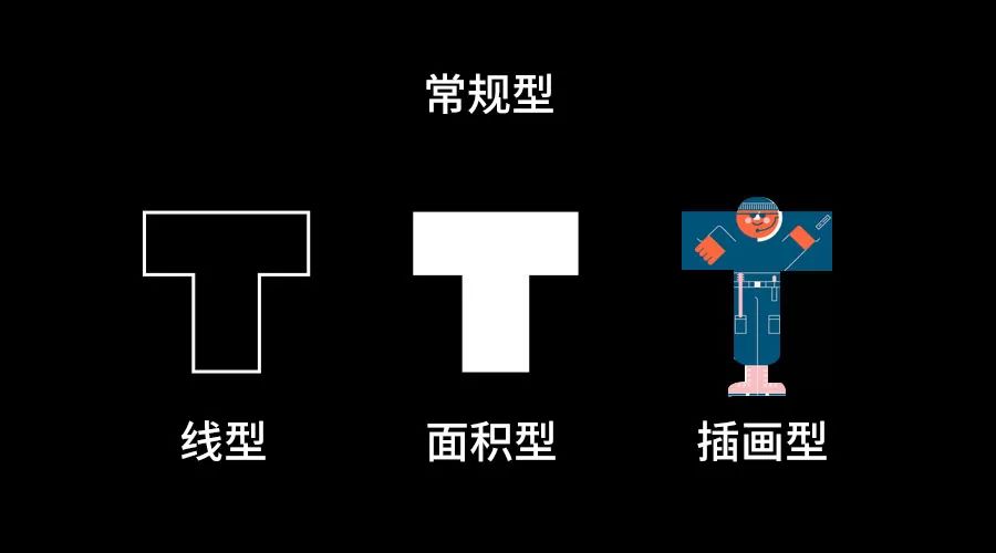 图形商标和logo区别,图形类型的标志有哪些