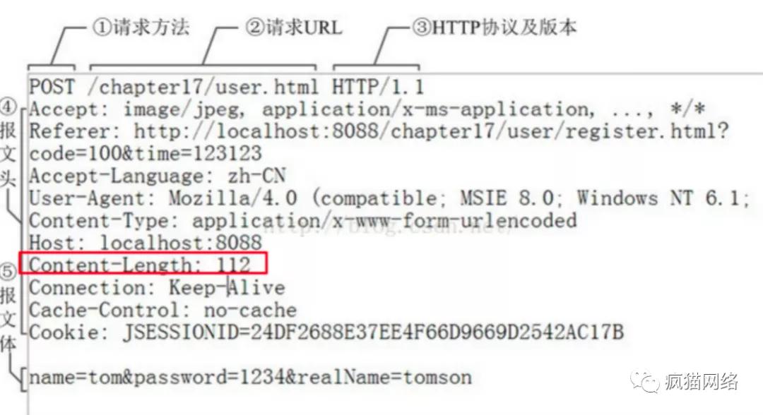 cc攻击与ddos攻击的区别,cc攻击跟ddos攻击区别