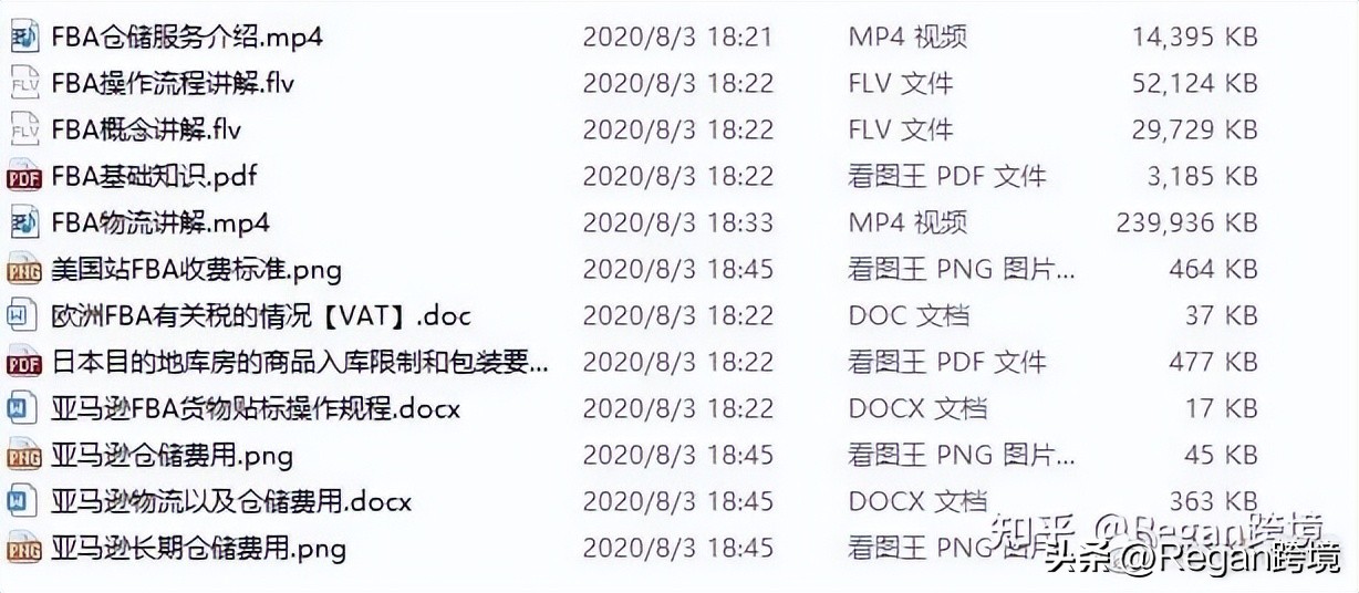 亚马逊卖家精灵免费试用是多久,跨境电商运营亚马逊选品技巧分析