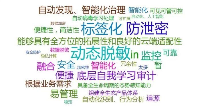 数字时代加速到来,数字时代突飞猛进的科技进步