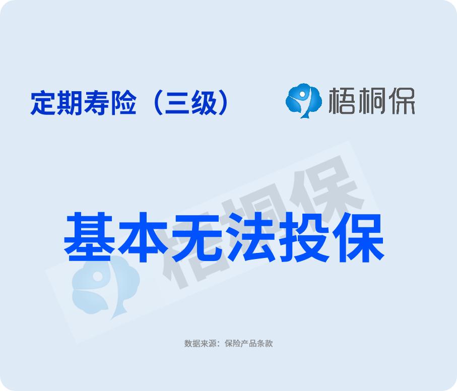 高血压买保险有影响吗？病情分为四种，投保难度详解