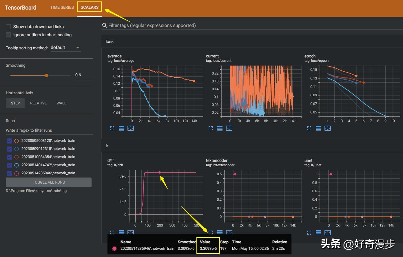 ai教学零基础入门绘图,ai绘画快速入门教程