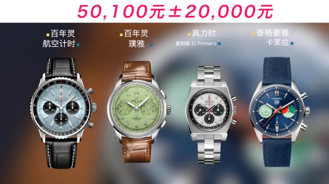 忍不住很想买一件东西,这辈子必买的一块表