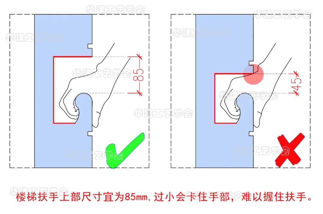 室内设计施工图符号识图教程,室内设计su全景图制作