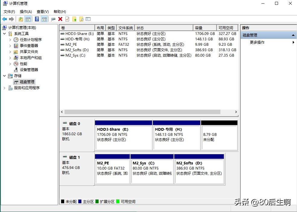 一文彻底搞懂attention机制,mountvol使用方法