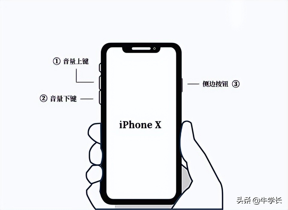 苹果xr升级15.4后黑屏重启,iphonex死机了黑屏如何强制重启