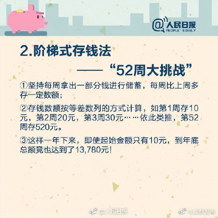 不当月光族,月光族理财建议