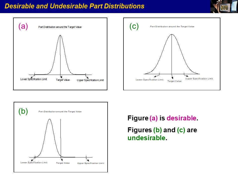 ibm培训免费课程,ibm培训案例分析答案