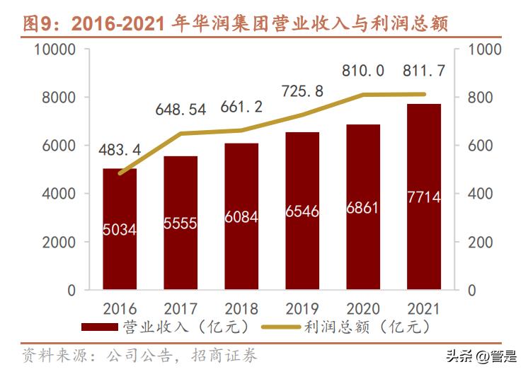 国企改革国有资本投资公司,国有企业改革发展研讨发言