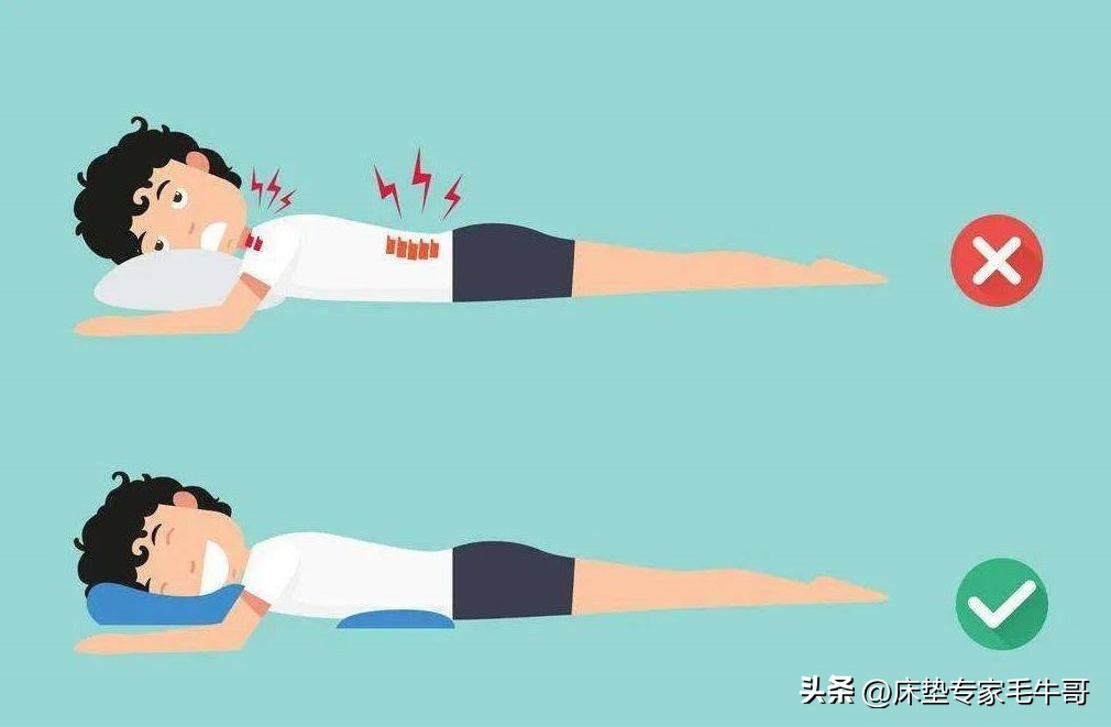 买床垫需要注意些什么,买床垫的五大常识