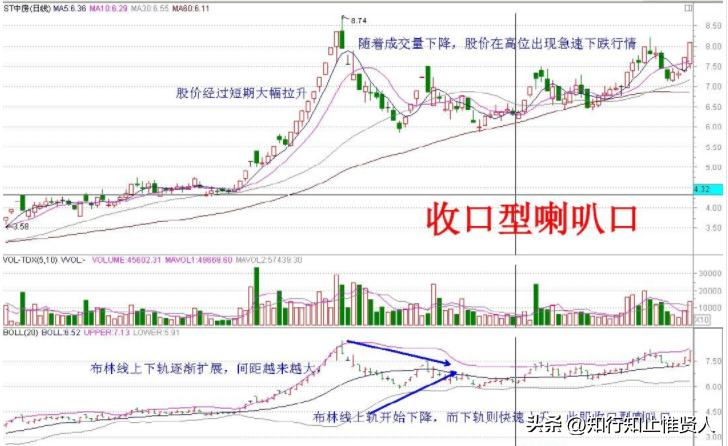 学到极致是什么意思,学到极致便是沧海一粟
