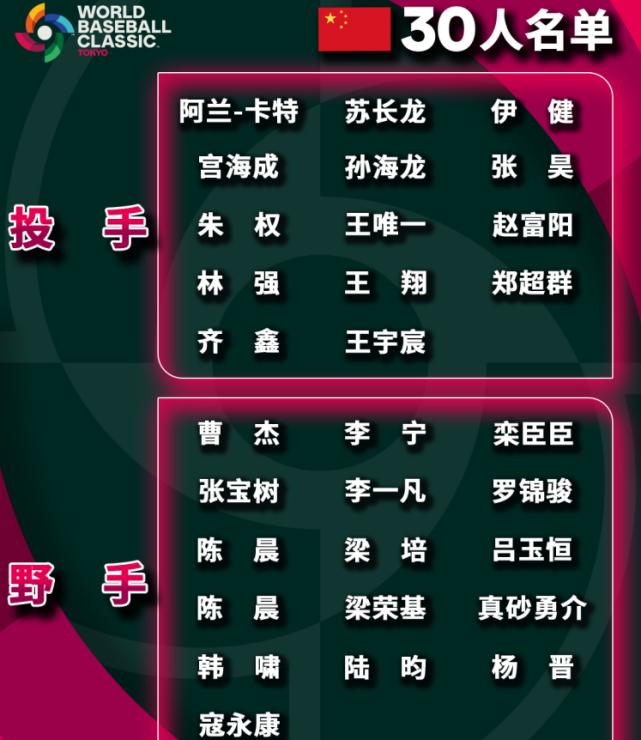 日本世界杯mvp球员,日本棒球选手mvp