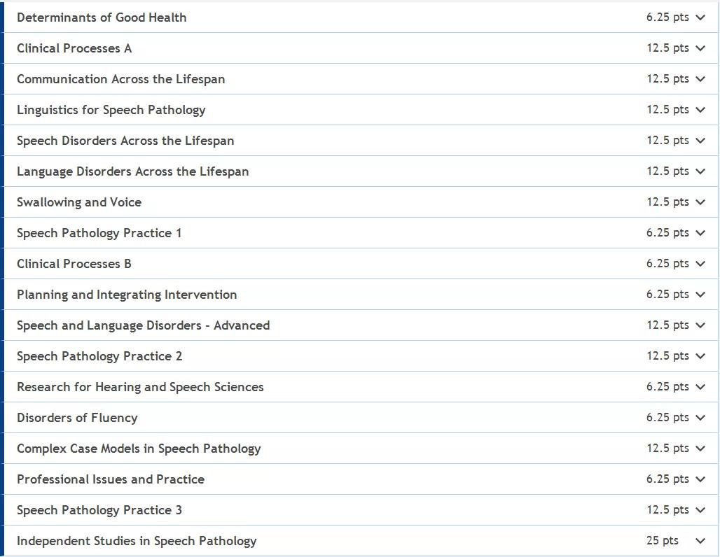 澳洲留学移民专业！墨尔本大学言语病理学硕士介绍+案例