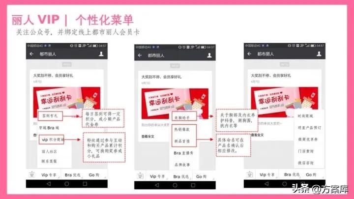 都市丽人类的如何推广,服装社群推广商品