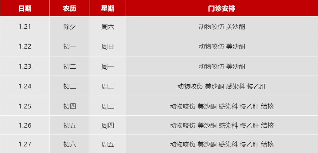 合肥各大医院春节最新安排！