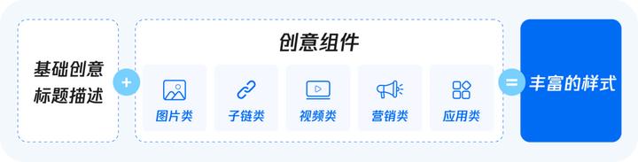 qq浏览器去广告免升级精简版,qq浏览器推送的广告怎么关闭