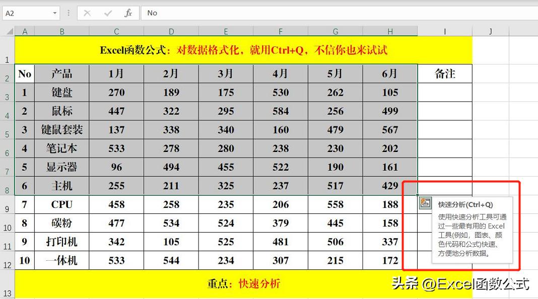 文档格式化快捷键ctrl加什么,对数据列表进行格式化