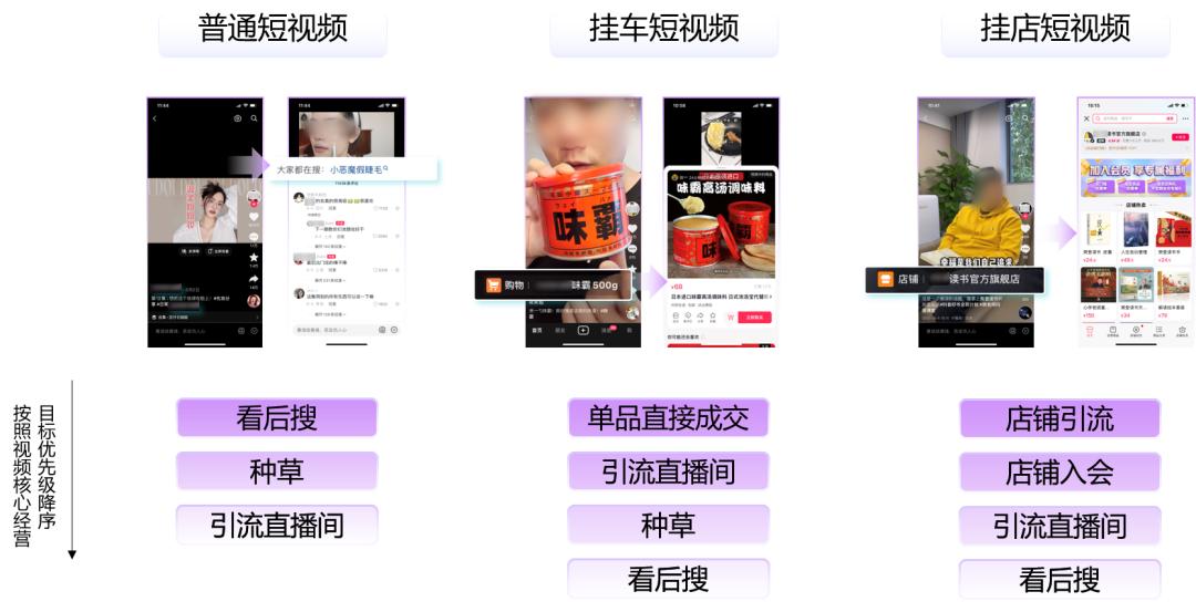 抖音快手短视频为什么迅速崛起,快手和抖音短视频带货哪个好