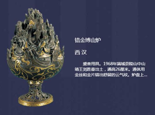 中国博物馆vs大英博物馆,中国博物馆联展