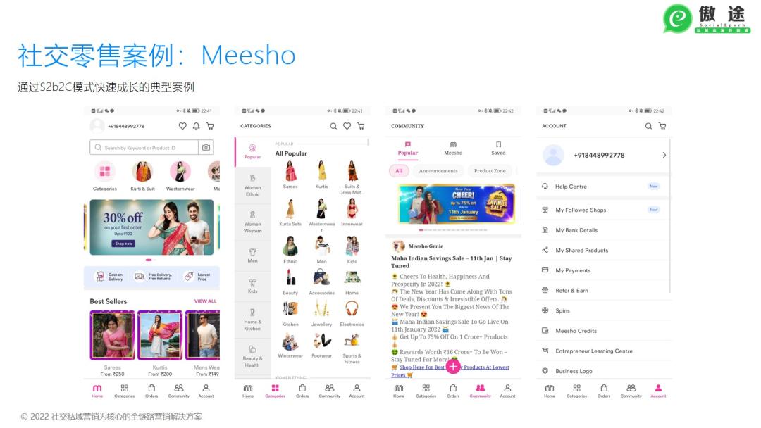 s2b2c新零售案例,跨境电商新零售案例分析