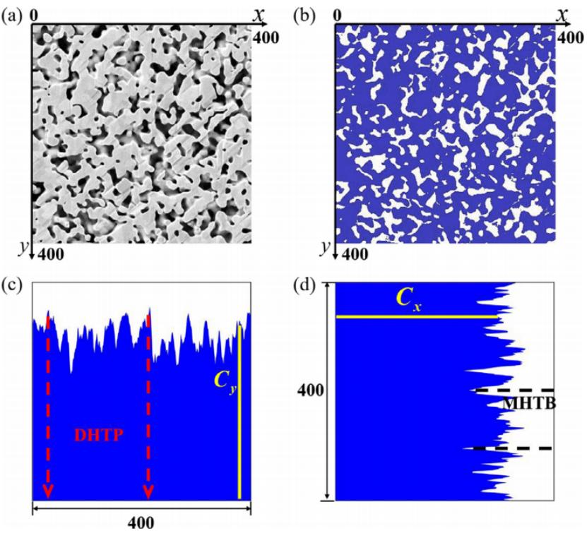 清华团队实现等效热导率高效直接预测，解决芯片先进封装设计难题