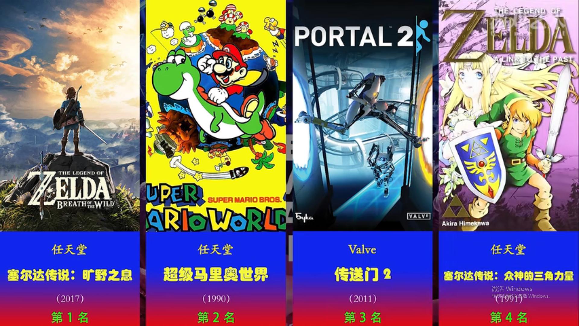 ign历史百大超级英雄排名,lol2018游戏排行榜