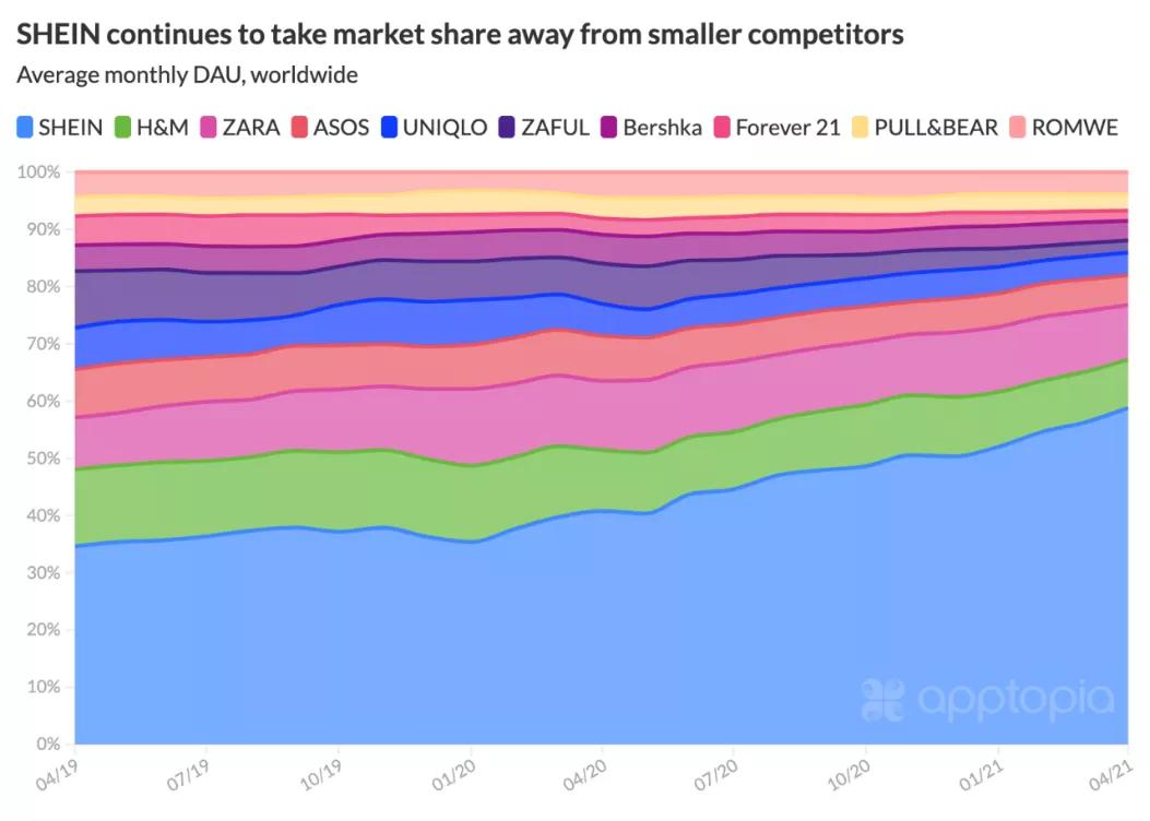 欧美市场反快时尚呼声愈烈，中国出海女装品牌如何应对ESG挑战？