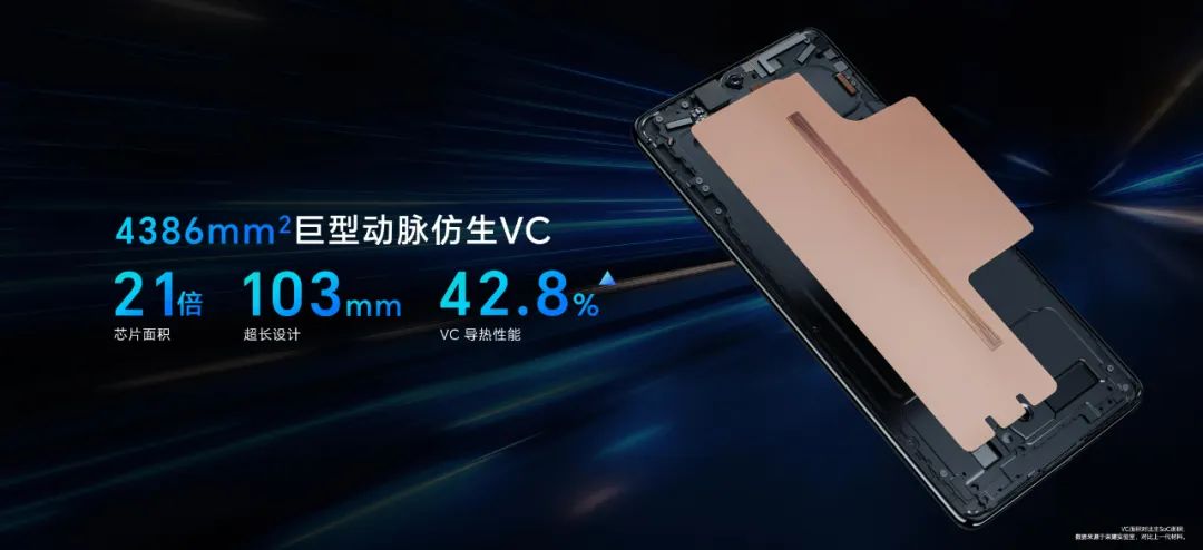 荣耀80gt还搭载一颗超帧独显芯片,荣耀80gt是满血板的骁龙8+吗