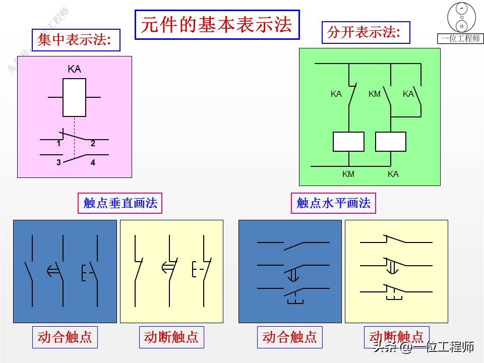 电气图和电路系统图,电气系统图识图详解