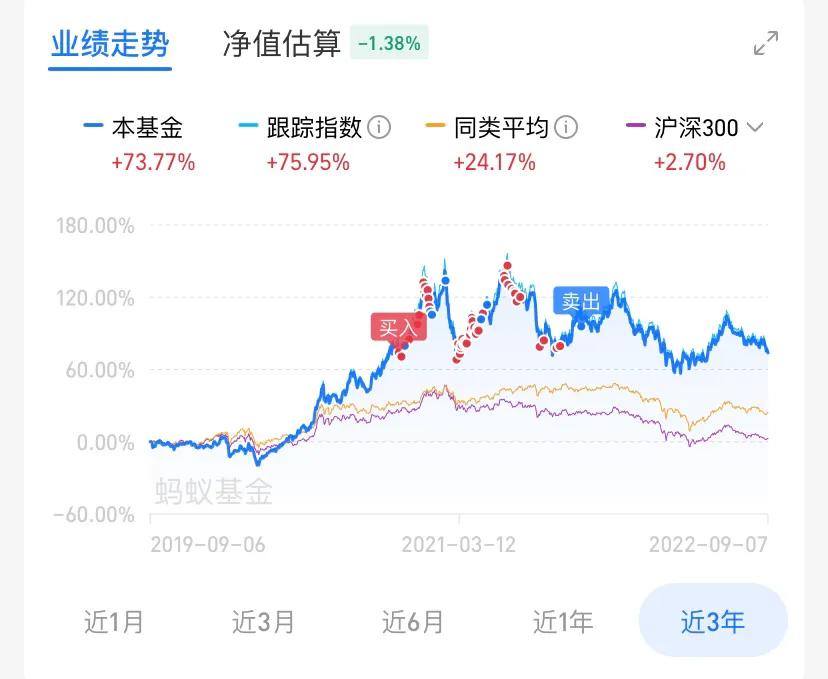 投资理财的真实感悟,投资理财可以选择哪些方式