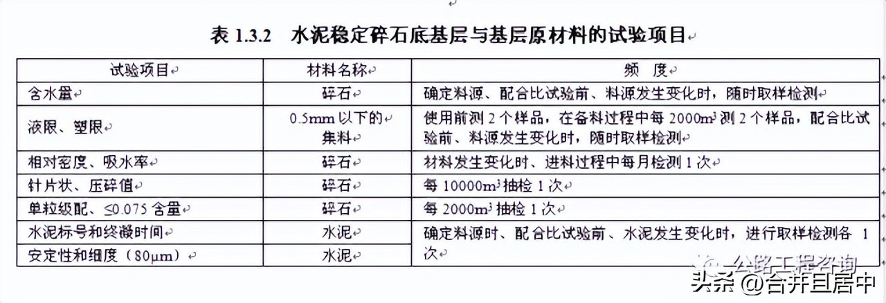 水泥稳定碎石摊铺施工方案,水泥稳定碎石两层连续施工