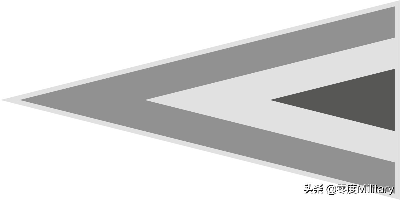 匈牙利空军装备,匈牙利空军专机