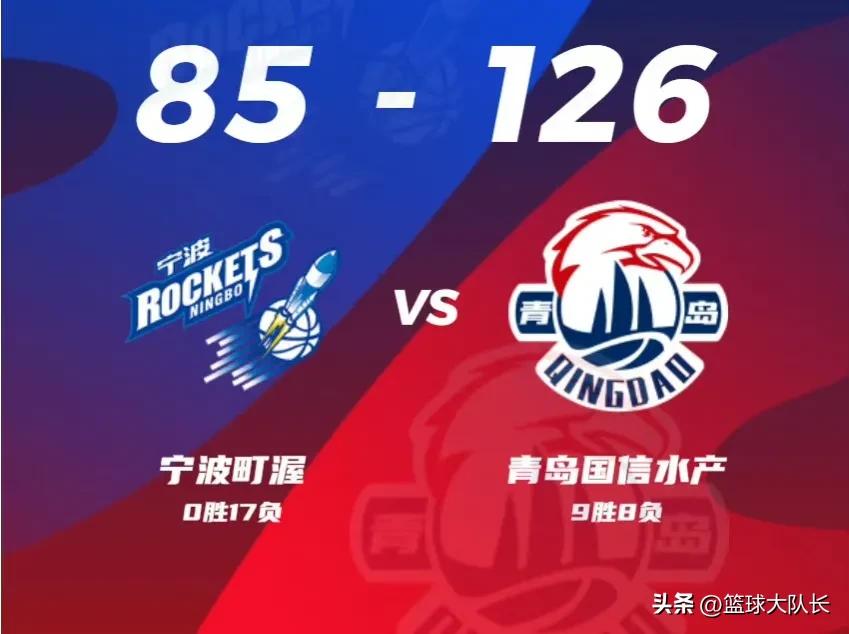 cba最新积分榜广东,cba最新积分榜青岛