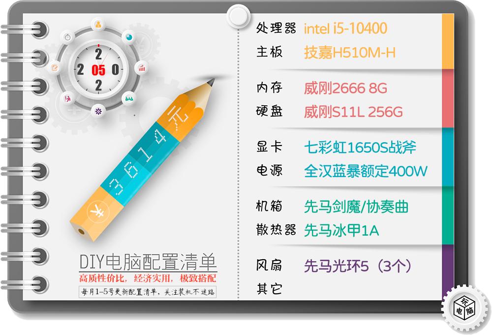 11月电脑配置推荐5000左右,2022组装电脑配置推荐6000元左右