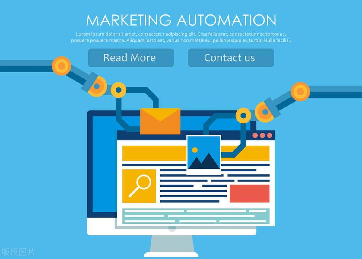 外贸营销型网站建设解决方案,外贸网站建设网站推广方案