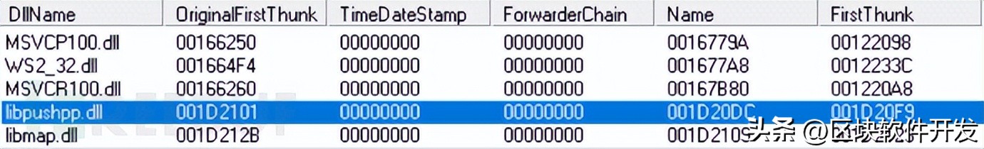 新型OpcJacker恶意软件通过虚假的VPN传播恶意广告