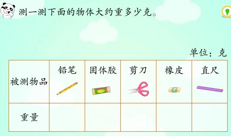 我外孙女小学：从实际问题出发，设计开展科学项目化学习活动，好