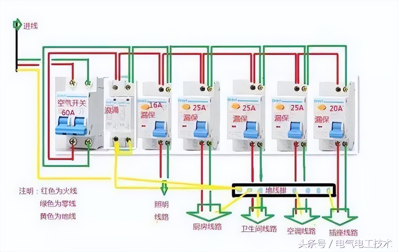 家庭电路总开关频繁跳闸怎么处理,家里的开关不跳总跳闸是什么原因