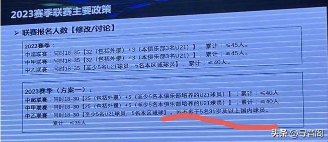 31岁足球运动员中乙,足协将限制30岁以上球员转会