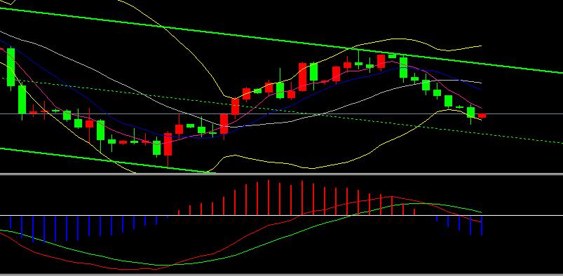 今日金价黄金大跌原因分析,今日金价美盘走势